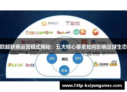 欧超联赛运营模式揭秘：五大核心要素如何影响足球生态