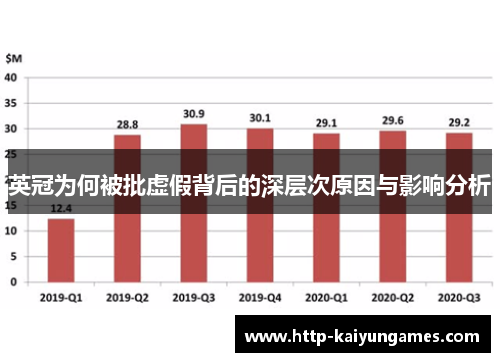 英冠为何被批虚假背后的深层次原因与影响分析