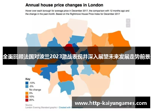 全面回顾法国对波兰2023激战表现并深入展望未来发展走势前景