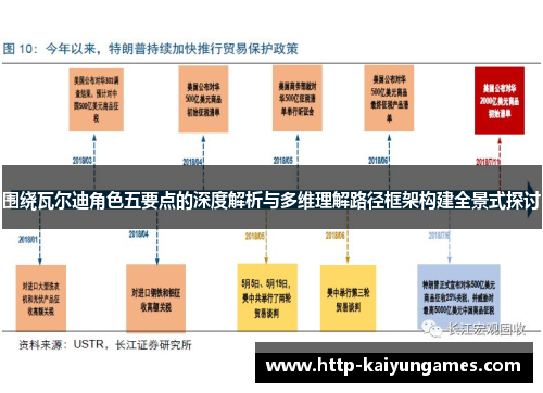围绕瓦尔迪角色五要点的深度解析与多维理解路径框架构建全景式探讨